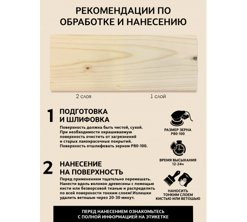 Приобрести ВОСК ДЛЯ ПОЛКОВ В БАНЕ И САУНЕ WOOD & HOUSE в Ногинске, Московская область